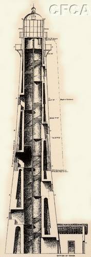 044.Quite the engineering feat.JPG